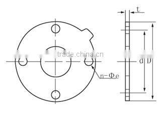 Industrial Gaskets