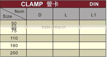 PVC-U plastic drainage clamp DIN/PVC drainage clamp/plastic drainage clamp