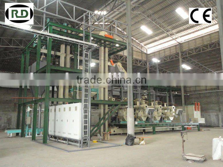 CE/GOST/SGS 5t/h pellet mill for wood in Liyang City