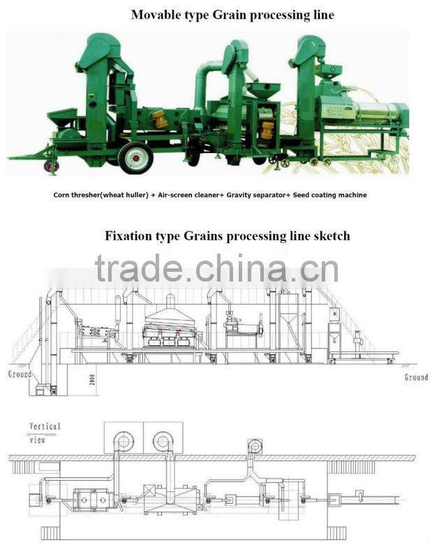 Completely Seed processing line expecially for grain