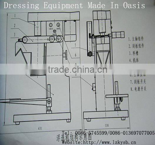 Lab Flotation Equipment