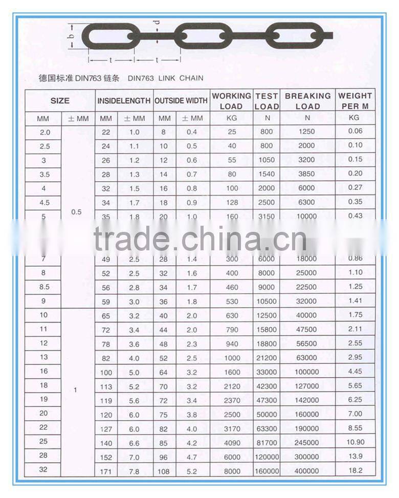 Standard or Nonstandard and Welded Chain Structure link chain