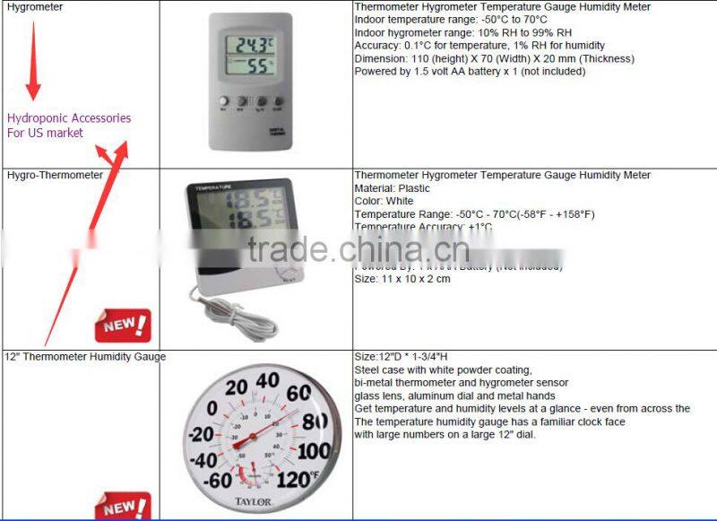 Solar indoor Air-cooled Hydroponic agriculture light reflector Hydroponic lighting hoods Hydroponic grow light reflectors