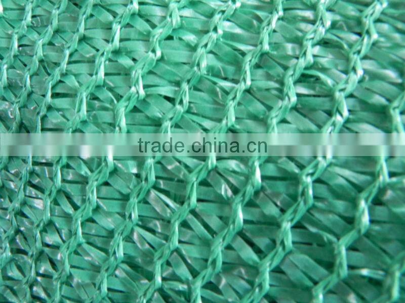 Against Sun Harmful Rays, Sun Shade Netting
