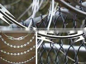 High Quality Razor Wire (factory)