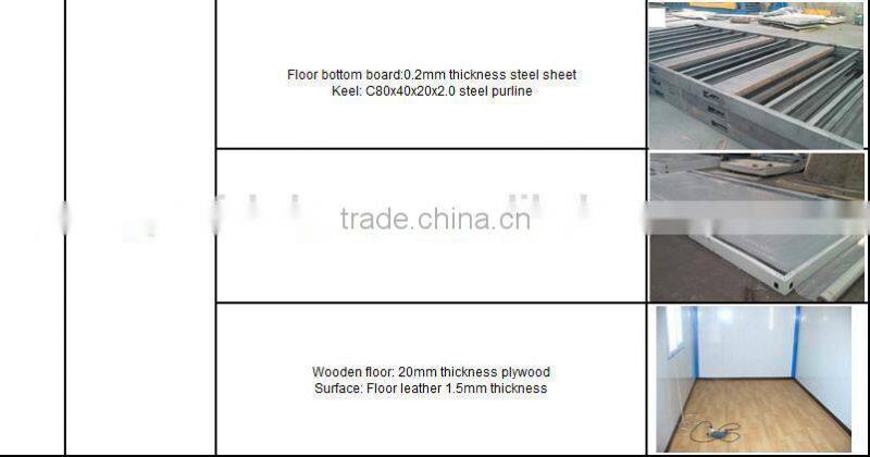 Cheap Movable Flat Packed Container Homes