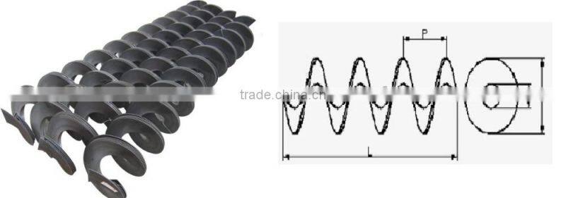 Continuous Cold Rolled Screw Flight