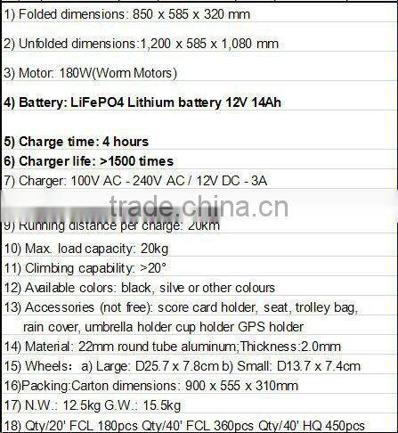 remote control electric golf wheel trolley sale