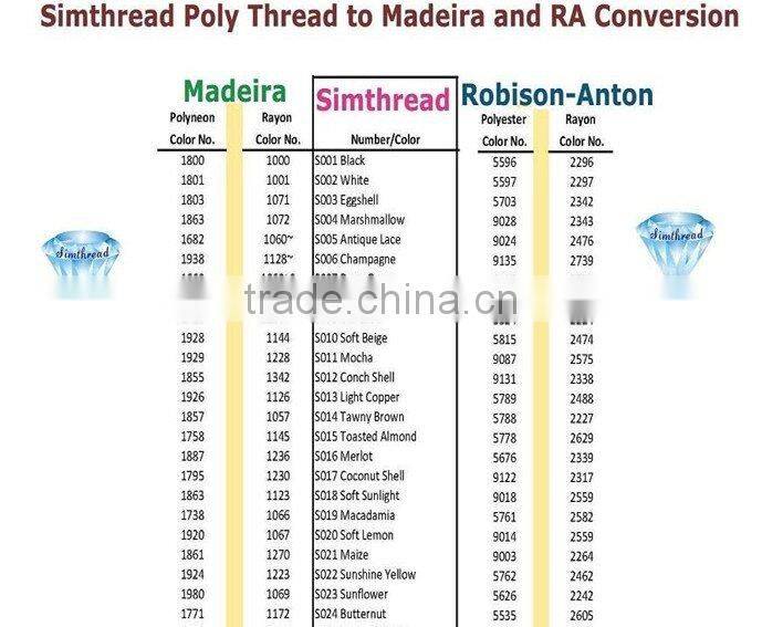 various material fabric shade card for clothes with oem offer