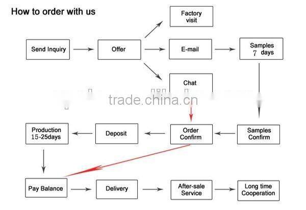 7cm inventory Classic Anime Pikachu kid various colors pokeball toy with doll