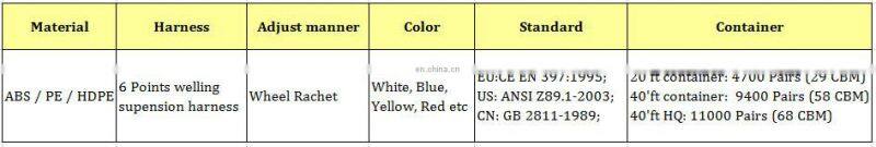 Head Protection Asia With Light And Safety Hardness Specialized Hard Hats Style