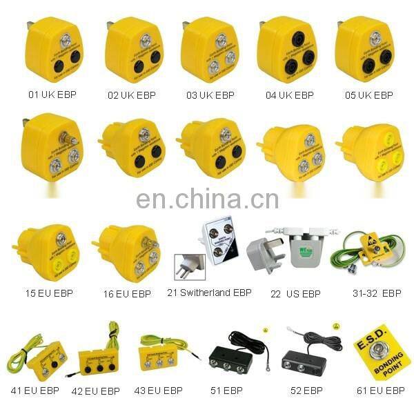 with 1 Megohm resistance EBP Plug,UK,Europe ESD bonding point
