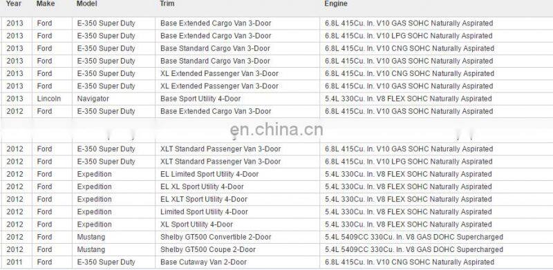 Camshaft Position Sensor OEM 1W7E-6B288-AB 1W7E-6B288-AA