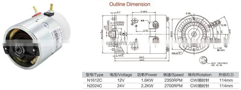 china manufacturer 12V 1600W DC Motor: N1612C