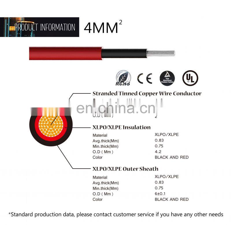 Factory supply single core solar wire pv cable 4mm2 for solar pv system
