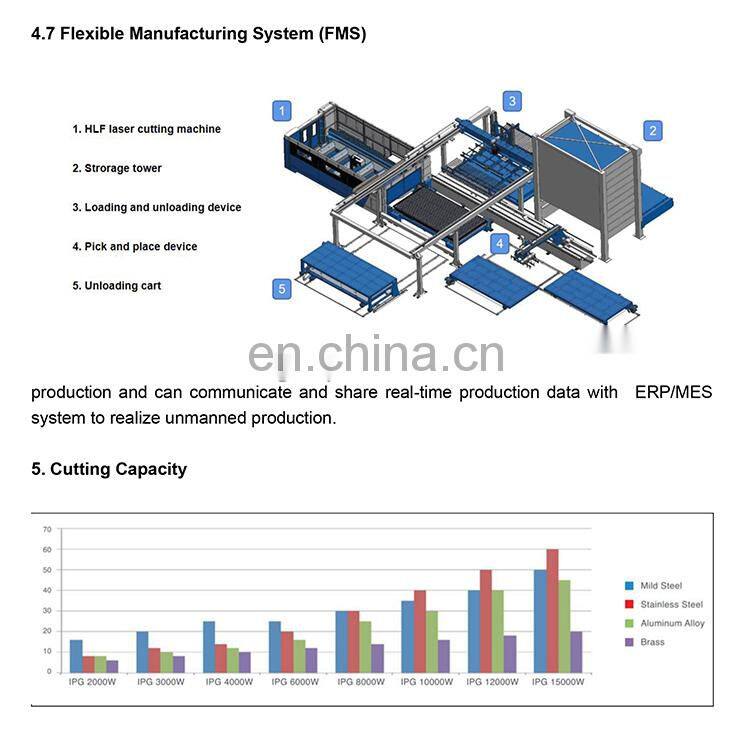 T&L Brand High Speed 3kw Fiber laser cutting machine price with Auto nozzle change