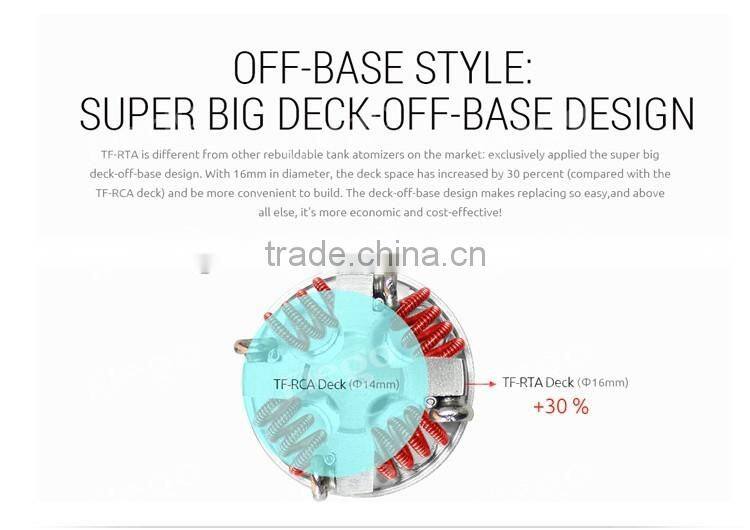 100% Original Smoktech TF-RTA Tank G4 with 4.5ml Huge Vapor Atomizer Wholesale