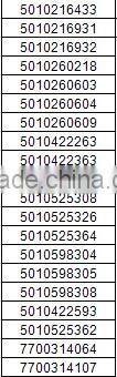 Renault truck brake disc 5010422263