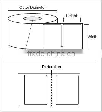 Thermal paper label on roll