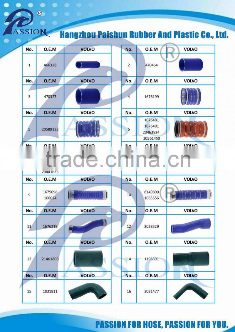 China Product for VOLVO OEM 1676481 Truck Hoses