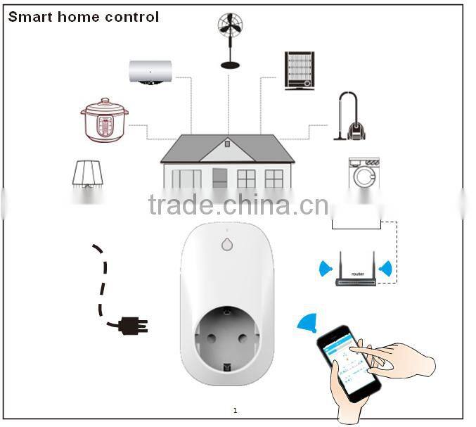 Wifi smart socket wirless wall socket