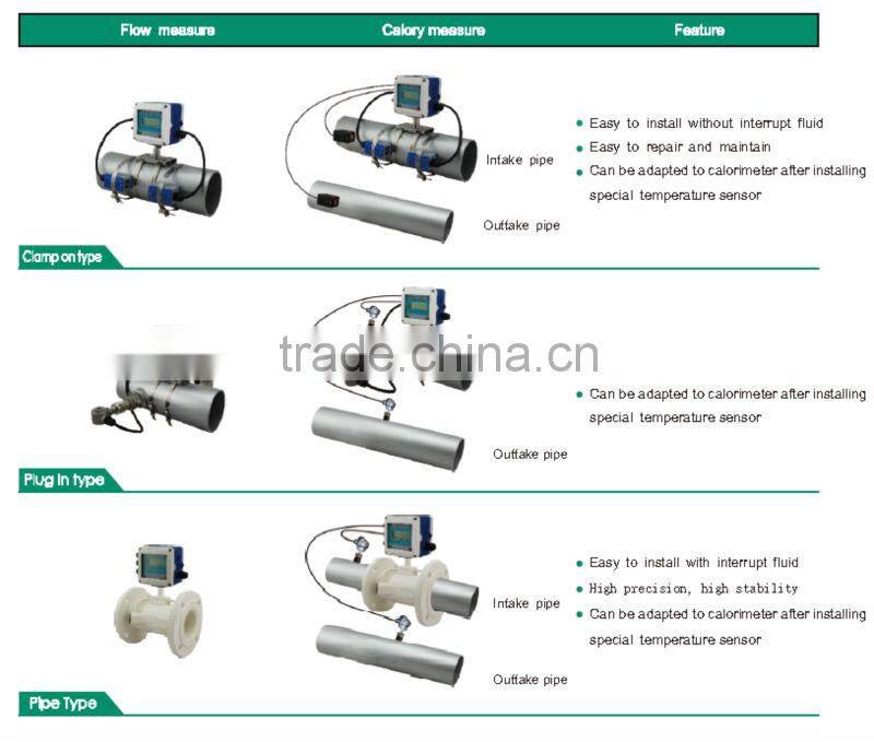 smart digital battery portable ultrasonic vegetable oil Flow Meter