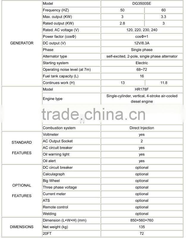 3KVA timer silent single phase diesel generator