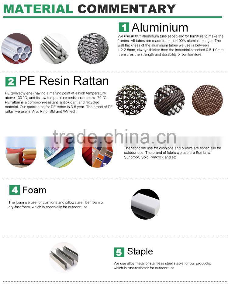 Relax Chair and Ottoman Wicker Patio Set