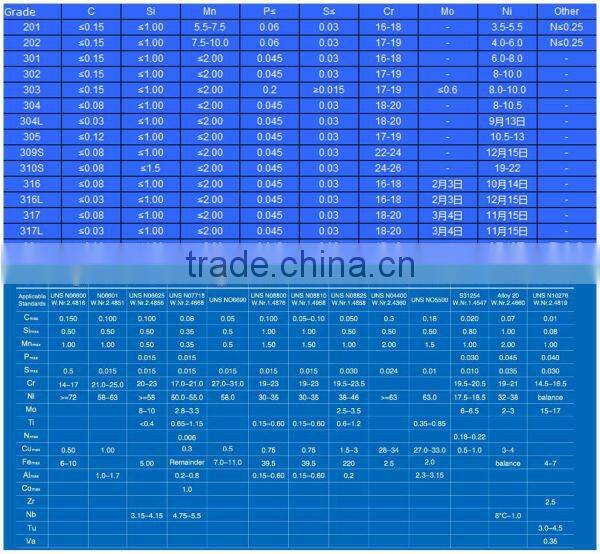erw pipe mill/ Low Carbon Seamless Steel Pipe and Tube/Low Carbon Seamless Steel Pipe and Tube