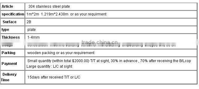 stainless steel plate sus 304