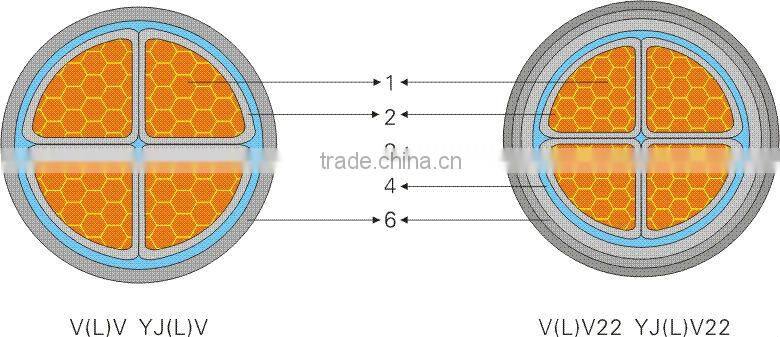 XLPE insulated STA/SWA power cable with copper or aluminum conductor