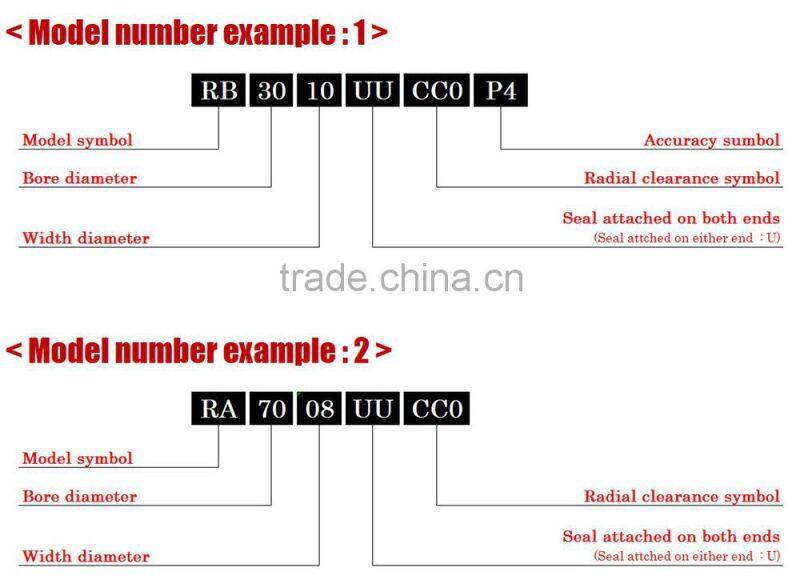 THK Crossed Roller Bearing RB50025UU 450*500*25mm