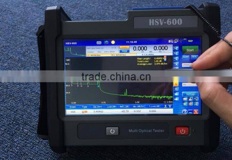 EXFO OTDR MAX-710B equal to Honserv HSV-600 OTDR