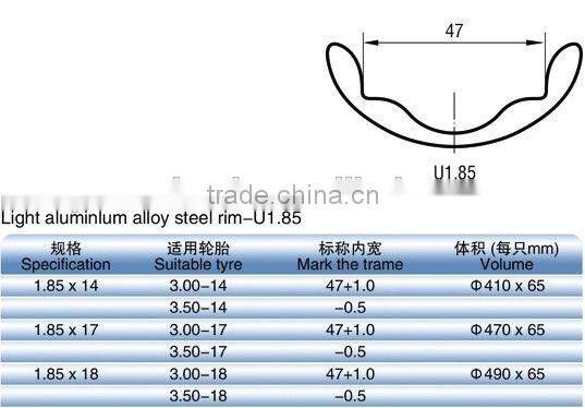 U2.50 36 holes anodized alloy motorcycle rims wheel rims