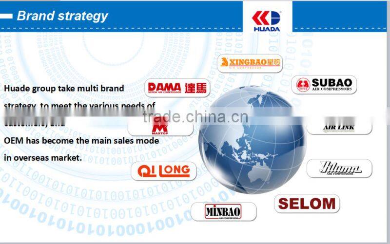 dental Air Compressor for Sale