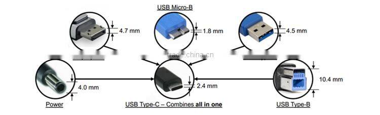 Hot Wholesales Multi Colors USB 3.1 Type-C Male to USB 3.0 A Type male USB Type-C Cable