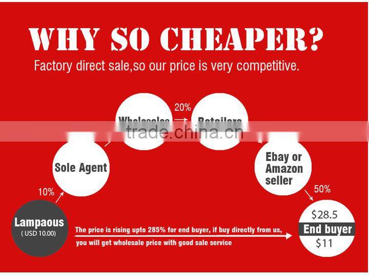 5050 smd led corn bulb SMD5730 LED Corn Bulb smd e27 led corn