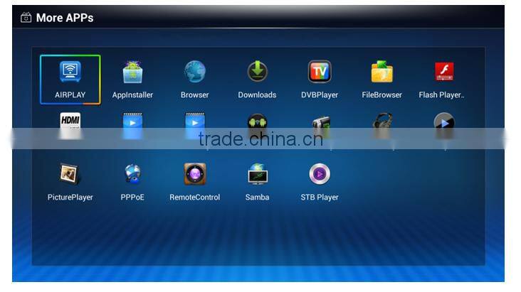 Low cost and Most Scalable Community/Enterprise/Hotel IPTV solution and system interfaces with PMS,BMS,CMS