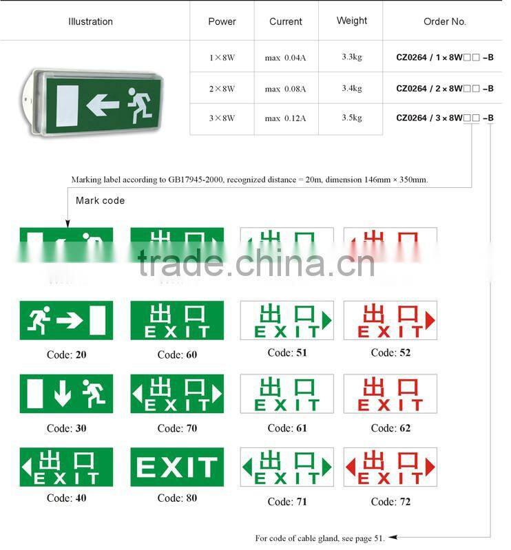 Zone 1 Explosion Proof (Emergency) Exit Marking Light Fittings 1x8W/2x8W/3x8W/LED3W