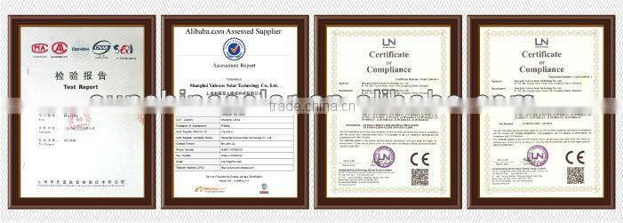 Best Selling Off Grid home solar system small (CE,ROHS certificate)