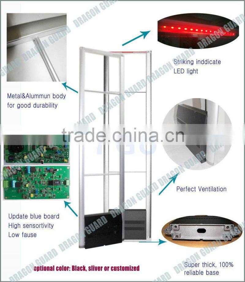supermarket eas antenna RF 8.2MHz eas antenna EAS Security antenna
