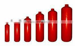 SAFETY CO2 CYLINDER