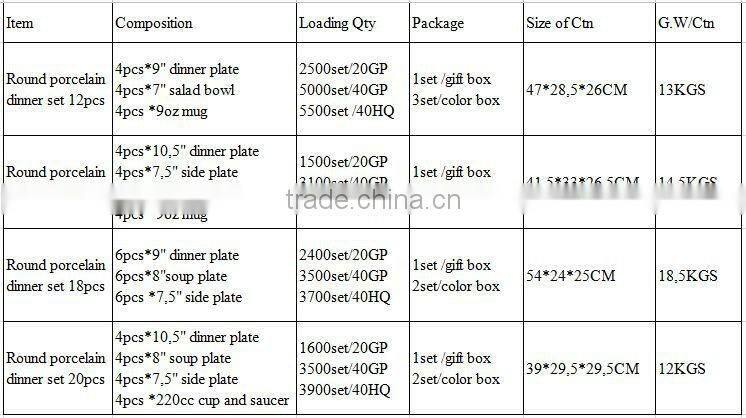 Hongshun white ceramic soup bowl, new bone china asian bowl