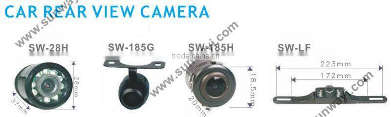 Automotive Camera,vehicle security camera