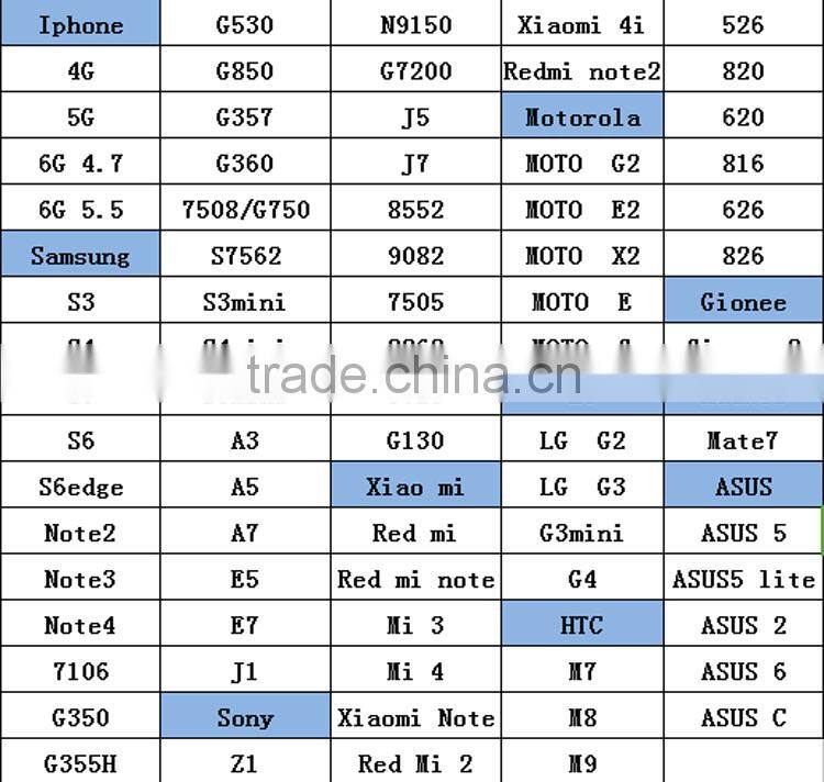 Wholesale motomo case pc aluminium cell phone mobile case for samsung galaxy J2 j5 j7