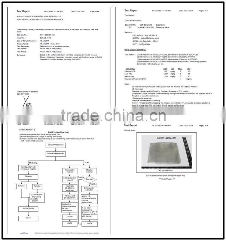High quality Heat Resistant FeCrAl wire mesh/woven wire mesh/Wire Mesh Screen for stove