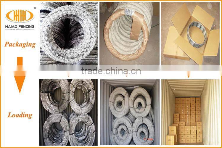 Sharp razor barbed wire fencing for Italy