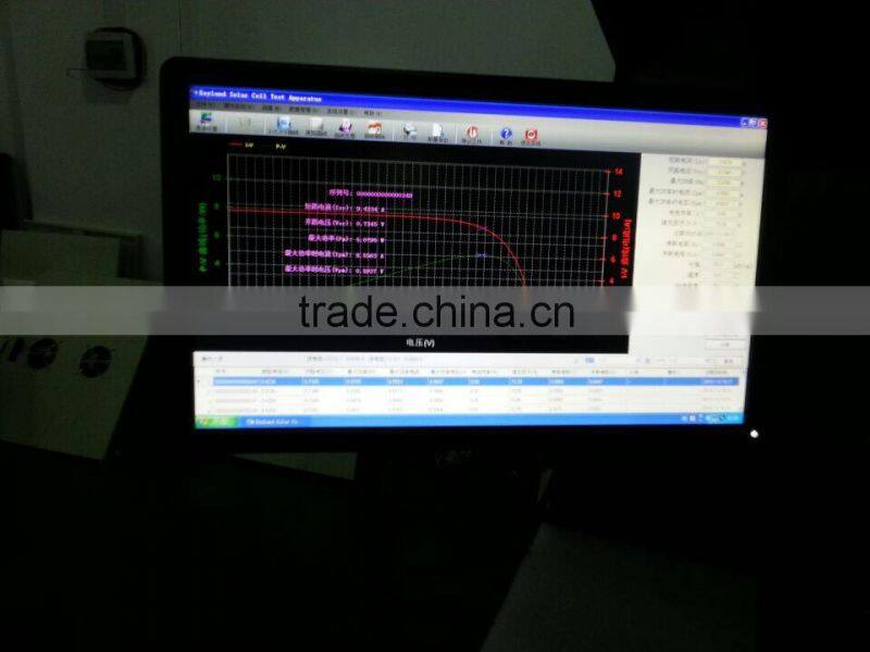 3A AM1.5 100mw/cm2 GTC-5A GTC-B xenon lamp solar simulator with 200*200mm/0.1w-5w effective test range