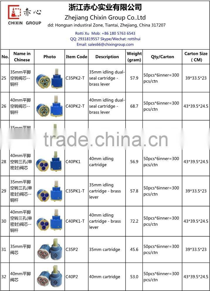 plastic shower cartridge for thermostatic valve