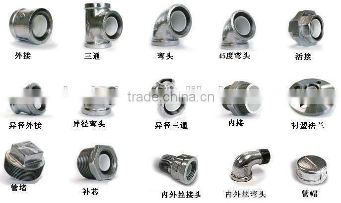 ISO9001 approved High quality Flat seat union